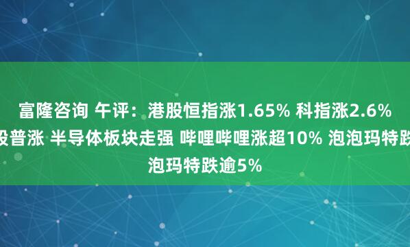 富隆咨询 午评:港股恒指涨1.65% 科指涨2.6% 科网股普涨 半导体板块走强 哔哩哔哩涨超10% 泡泡玛特跌逾5%